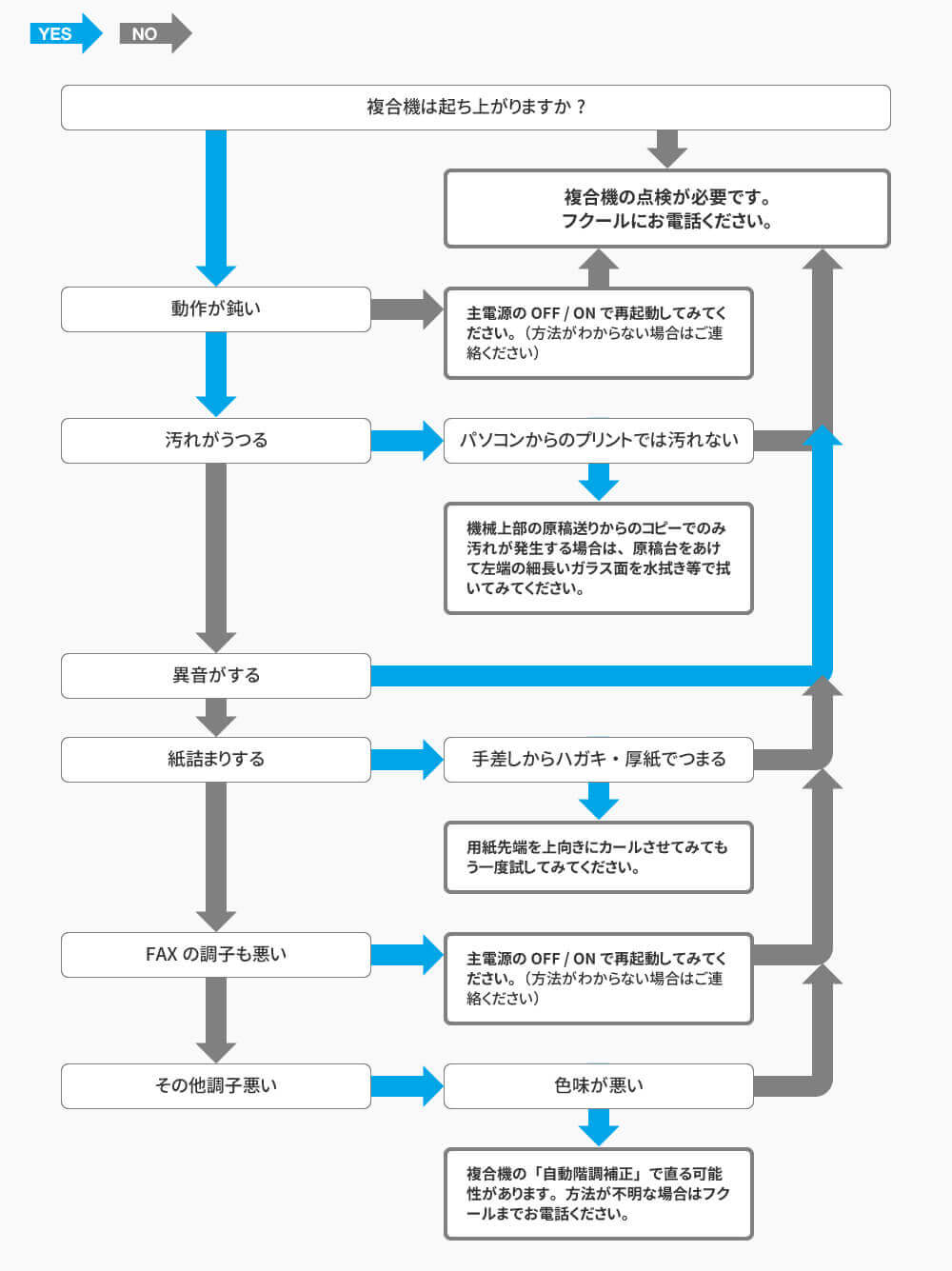 富山県の地域密着ITサービス