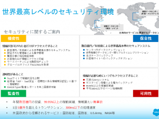 Salesforceのセキュリティ