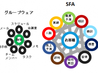 IT用語のご紹介~Part6~