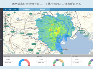 やっぱり便利。分析ツール”MotionBoard”