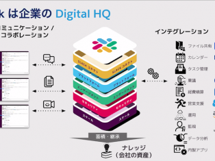ビジネスチャットご利用されてますか？
