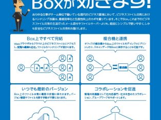 クラウドストレージ「BOX」のご紹介！